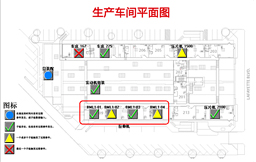 InfinityQS SPC软件-质量事件看板