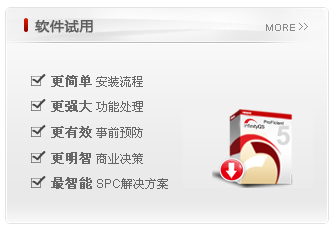 【产品质量管理软件】英国威廉希尔体育公司产品质量管理软件供应及下载
