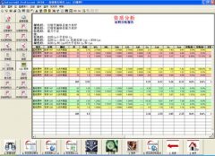 如何做过程能力分析报告