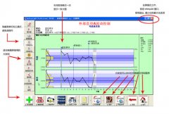 【生产过程自动数据采集系统】世界500强生产过程自动数据采集系统应用方法