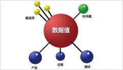 【质量管理系统软件】专家解读质量管理系统软件操作说明及注意事项