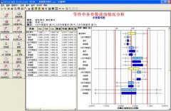 【怎样选择好用的spc软件】英国威廉希尔体育公司告诉您怎样选择好用的spc软件
