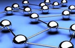 【质量管理系统】如何建立科学的质量管理系统