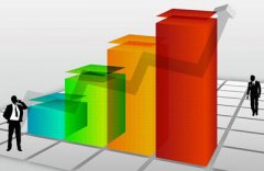 【spc统计分析软件】如何正确使用spc统计分析软件