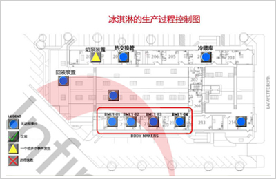【SPC分析软件】专家详解SPC分析软件分析企业生产过程步骤详解