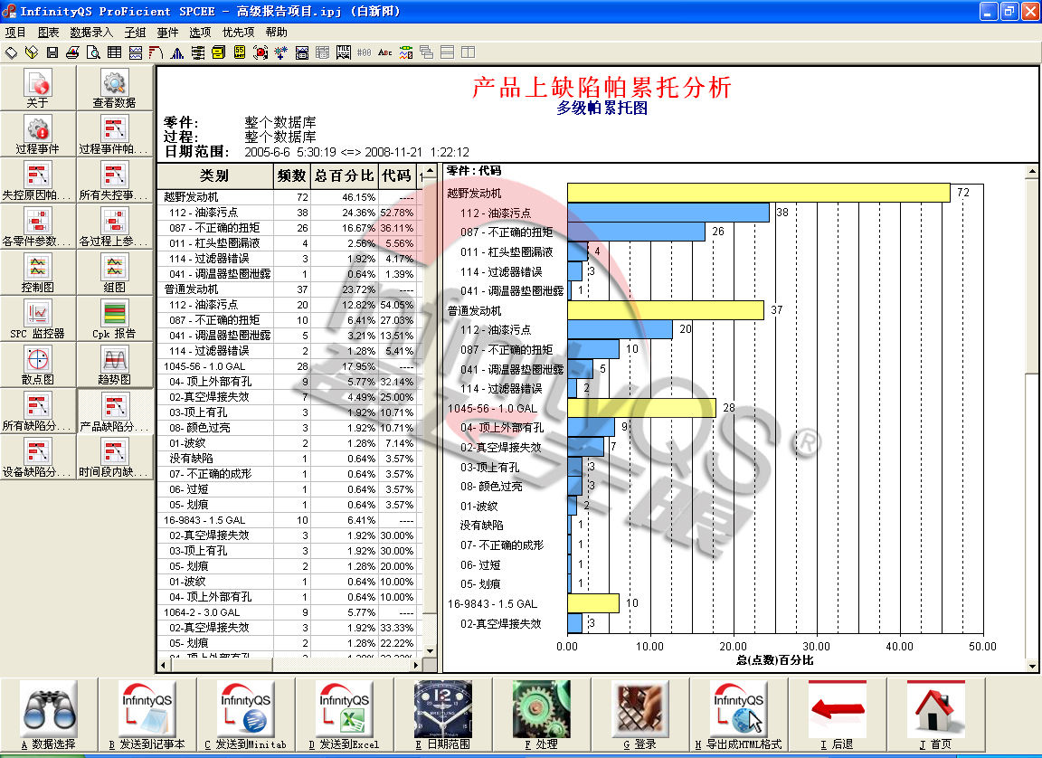 【proficient软件】proficient软件是指什么软件