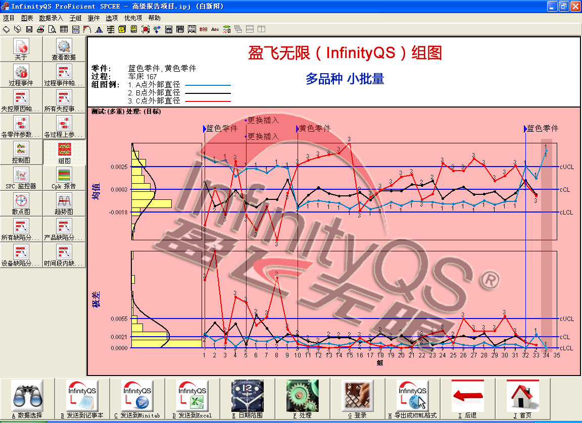 北京spc软件供应商有哪些