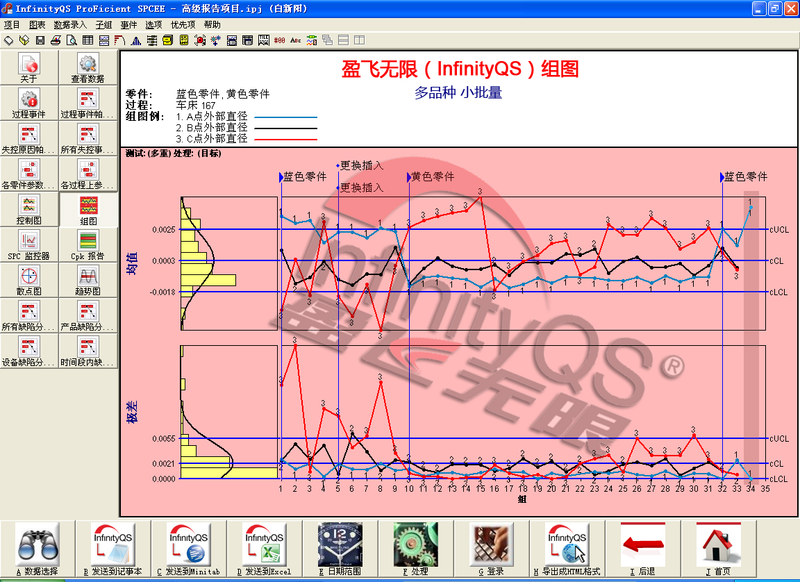 【数据分析图表软件】做数据分析图表的软件应该具备哪些功能