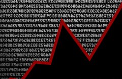【SPC控制图】如何处理SPC控制图的异常？