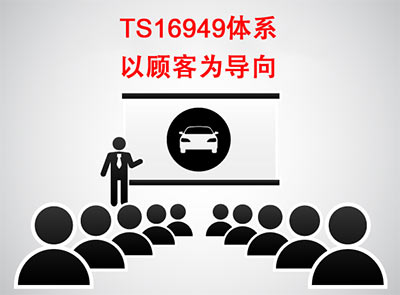 TS16949体系：以顾客为导向的质量管理标准