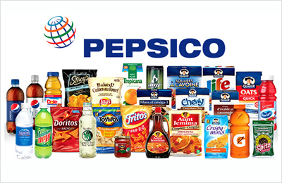 英国威廉希尔体育公司SPC工具在食品行业的作用有哪些