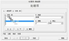 【SPC控制图】巧用SPC控制图之箱线图，轻松实现6级对比分析