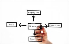 【质量管控】看质量管控系统如何实现跨国供应链的质量实时受控