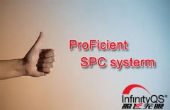【SPC系统】如何变被动接受SPC系统为主动实施
