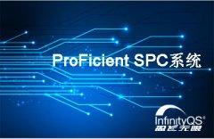 全球顶级制造业智能英国威廉希尔体育公司ProFicient SPC系统即将亮相Nepcon