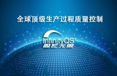 全球顶级生产过程质量控制软件在电子行业的完美应用案例
