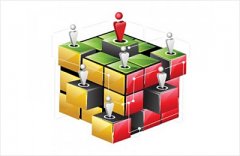 【质量管理体系】质量管理体系一般都具备哪些特性？