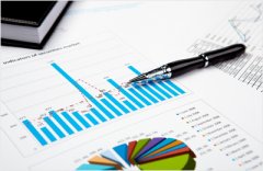 【统计质量控制】常用的统计质量控制分析方法有哪些？