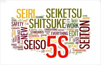 促成5S现场管理成功的关键要素有哪些？