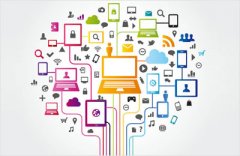  QIS品质信息化管理系统是解决质量难题的有效途径
