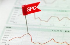 SPC在多品种、小批量质量控制中的应用