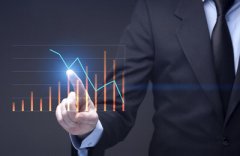 【质量管理】戴明质量管理哲学十四点分析法案例