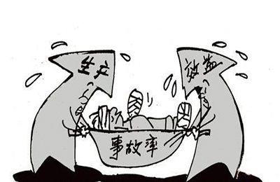 生产管理者应该具备的能力，你做到了吗？
