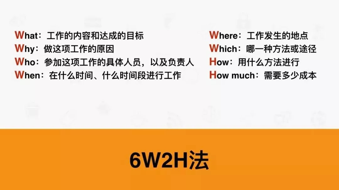 6W2H法 6W2H法