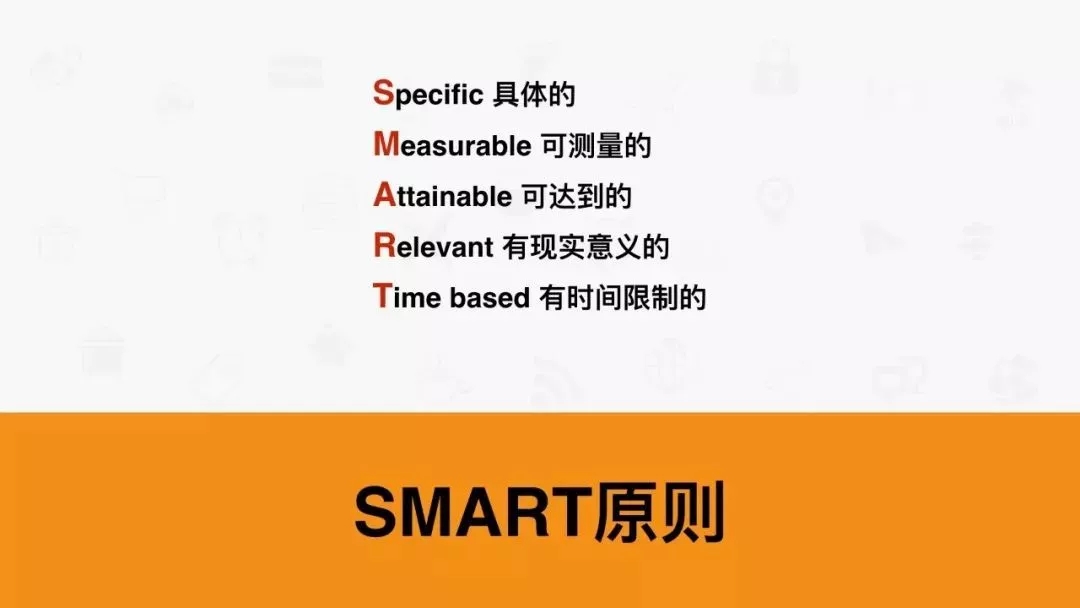 SMART原则 SMART原则