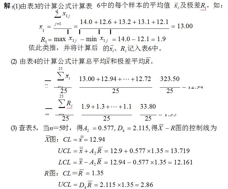 控制图计算过程 控制图计算过程