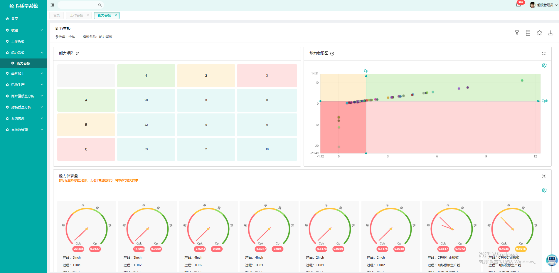 英国威廉希尔体育公司AI增强版质量数据决策系统（QDD）
