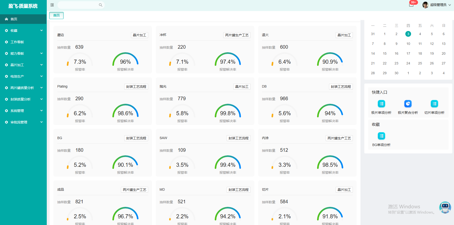 英国威廉希尔体育公司AI增强版质量数据决策系统（QDD）