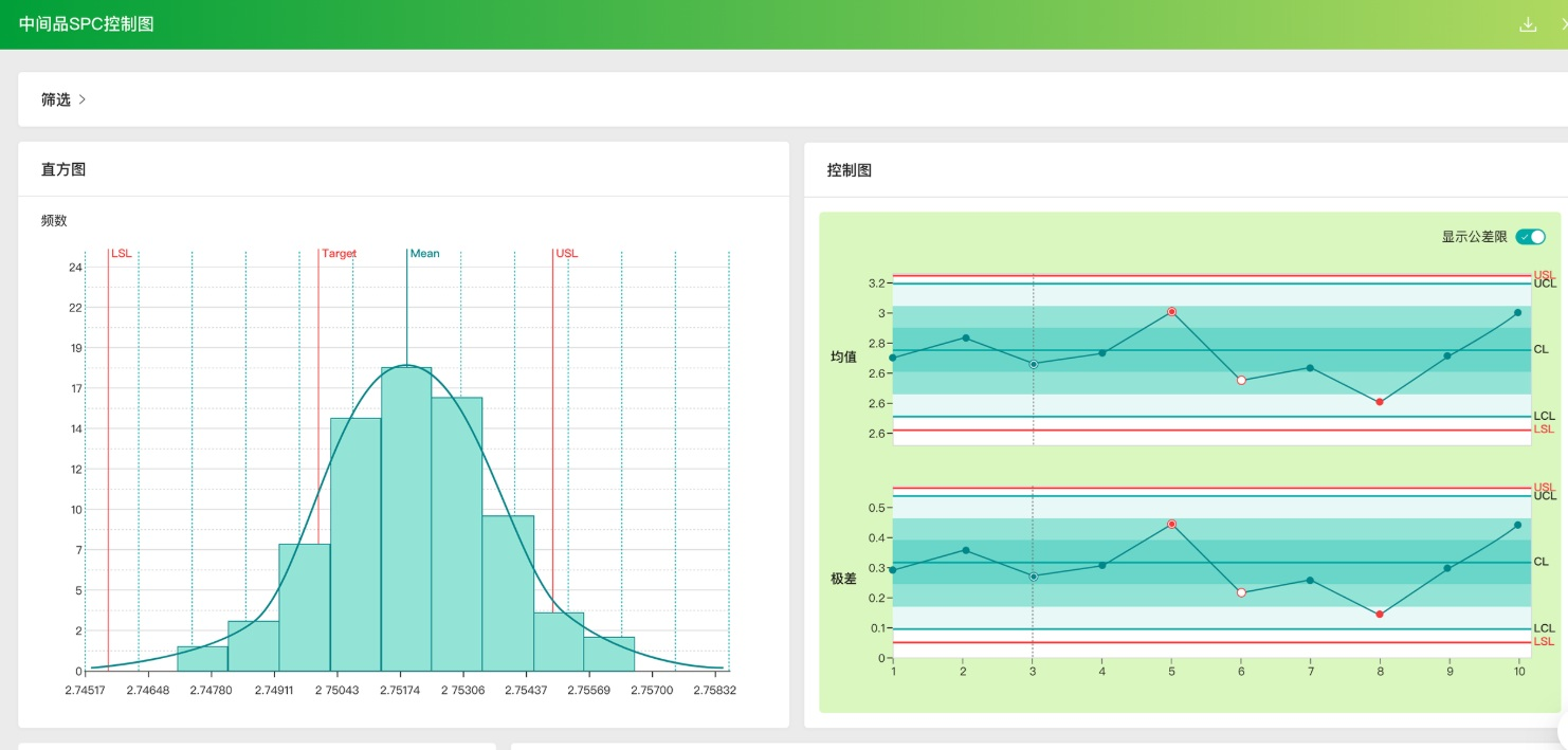 英国威廉希尔体育公司AI升级版SPC软件截图示例